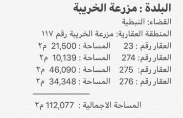 Special investment land